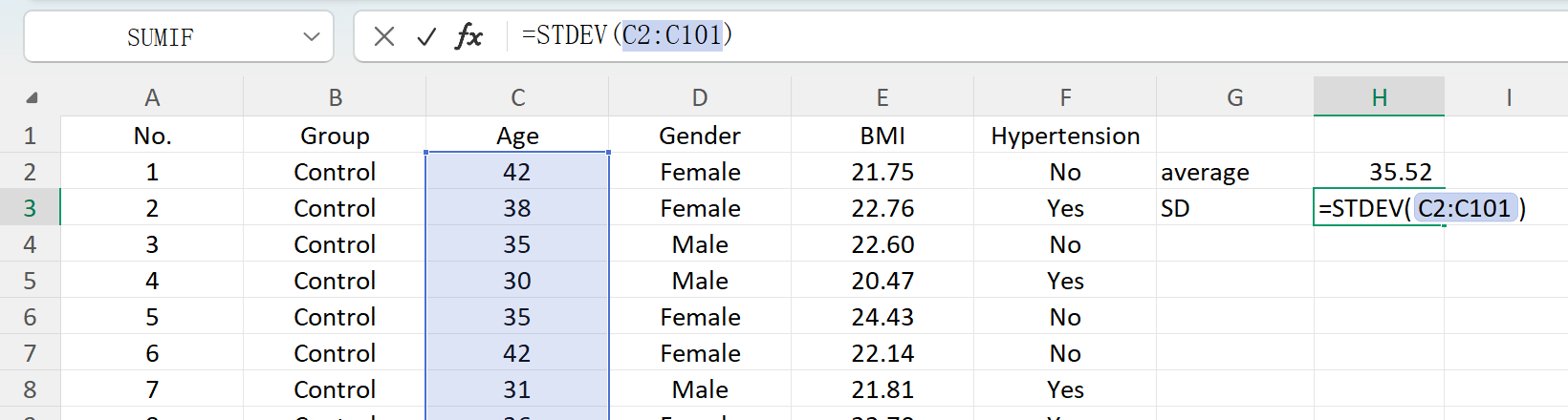 Figure: User Interface / Operations for Calculating Standard Deviation