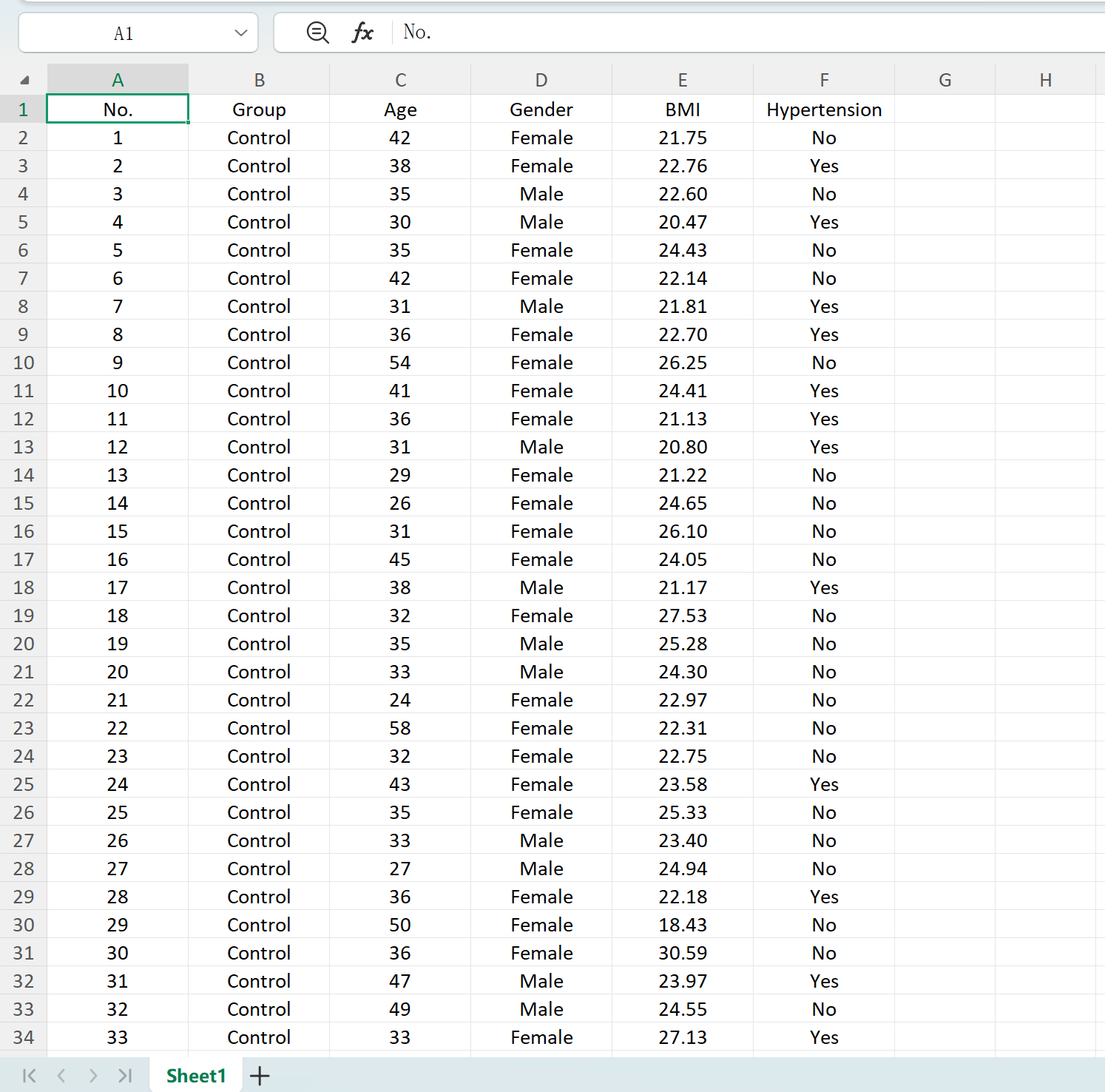 Figure: User Interface / Operations for Exporting Tables